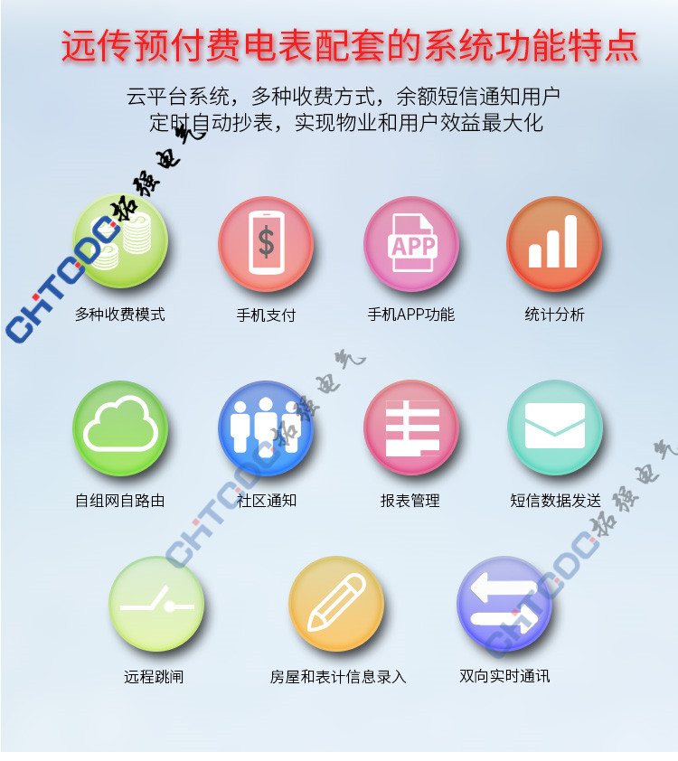 电表远程抄表系统 电表远程抄表系统